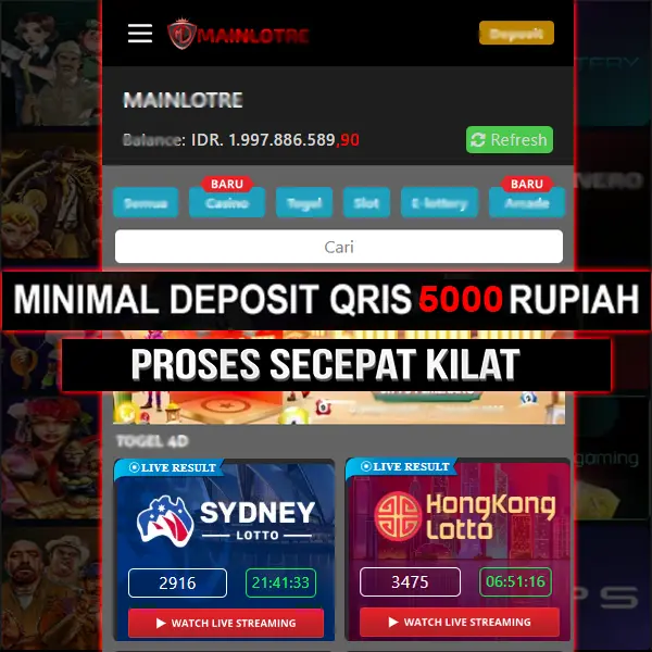 mainlotre Masuk